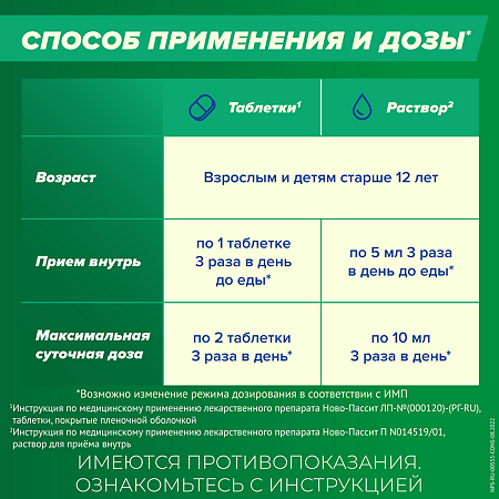 Ново-Пассит таблетки покрыт.плен.об. 30 шт