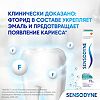 Сенсодин Глубокое очищение зубная паста для чувствительных зубов 75 мл 1 шт