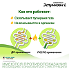 Эспумизан L эмульсия для приема внутрь 40 мг/мл 30 мл 1 шт