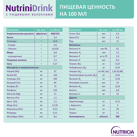 NutriniDrink Multi Fibre с пищевыми волокнами готовая смесь с нейтральным вкусом 200 мл 1 шт