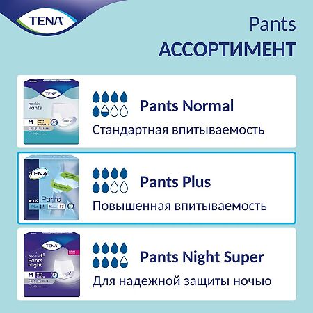 Tena Pants Plus подгузники для взрослых (трусы) р. М (80-110 см) 10 шт