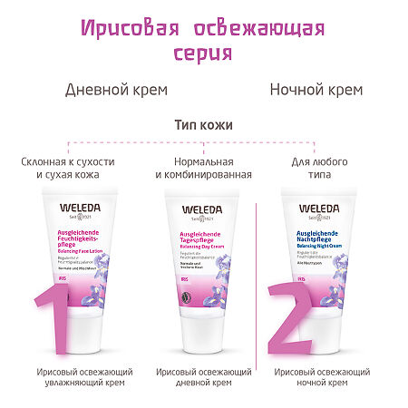 Weleda Ирис крем-уход увлажняющий 30 мл 1 шт