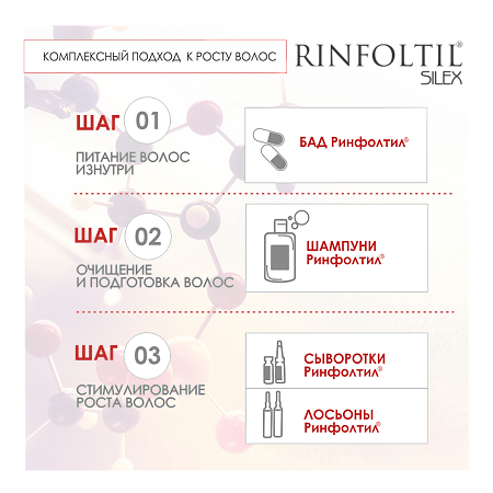 Ринфолтил Силекс лосьон с кремнием от выпадения волос для женщин амп 10 мл 10 шт