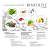 Ринфолтил Эспрессо Усиленная формула ампулы для женщин с кофеином амп 10 мл 10 шт
