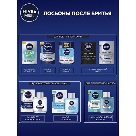 Nivea Men Лосьон после бритья для чувствительной кожи 100 мл 1 шт