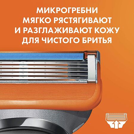 Gillette Fusion бритвенный станок + 2 сменные кассеты 1 уп