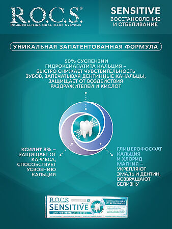 R.O.C.S. Сенситив Зубная паста Восстановление и отбеливание 94 г 1 шт