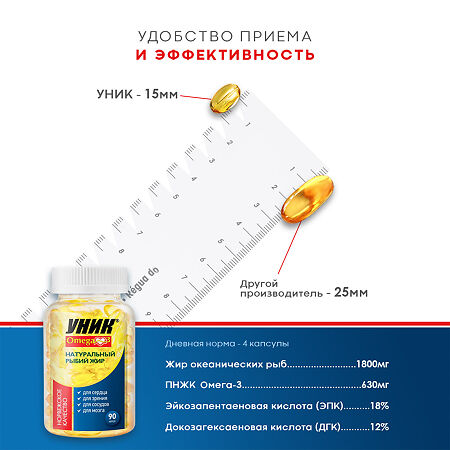 Уник Омега-3 капсулы массой 600 мг 90 шт