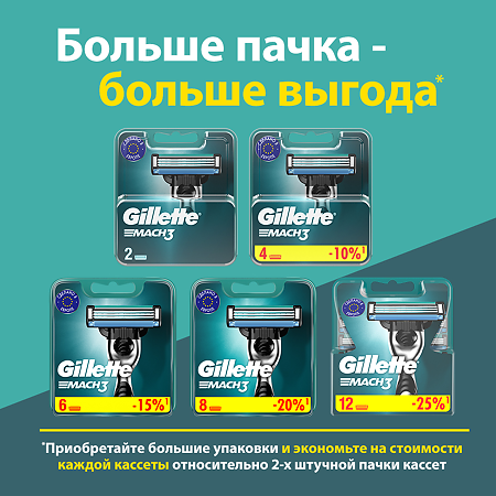 Gillette Mach3 сменные кассеты для бритья 4 шт