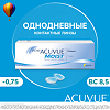 Контактные линзы 1-Day Acuvue Moist with Lacreon -0.75 / 8.5 / 14.2 30шт