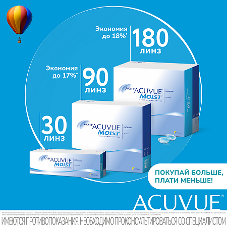 Контактные линзы 1-Day Acuvue Moist with Lacreon -1.50 / 8.5 / 14.2 30шт