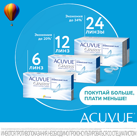 Контактные линзы Acuvue Oasys with Hydraclear Plus 6 шт/-2.00/8.4/2 недели