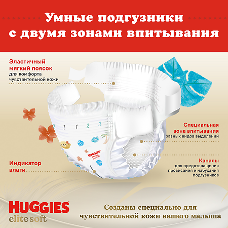 Huggies Подгузники Elite Soft 4 8-14 кг 19 шт