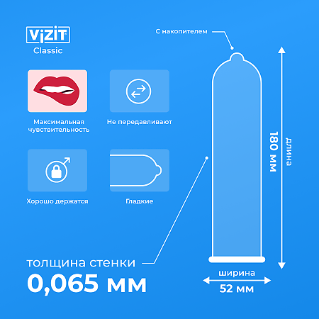 Презервативы VIZIT Classic классические 12 шт