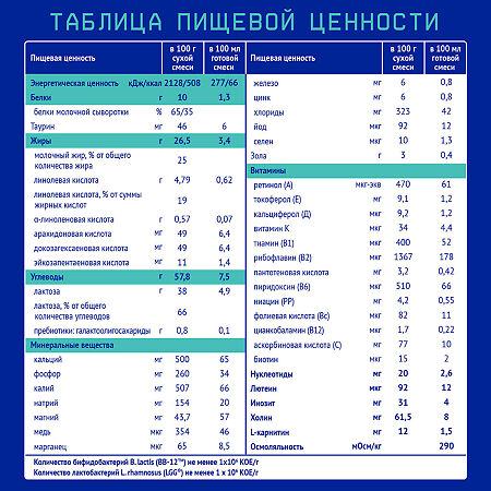 Nutrilak Premium Caesarea БИФИ Смесь молочная сухая адаптированная 350 г 1 шт