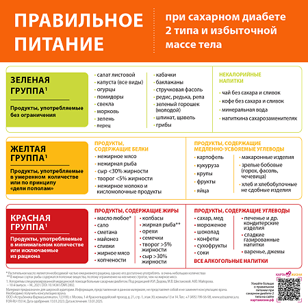 Форсига таблетки покрыт.плен.об. 10 мг 30 шт