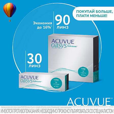 Контактные линзы 1-Day Acuvue Oasys with Hydraluxe -0.75/8.5/14.3 30шт