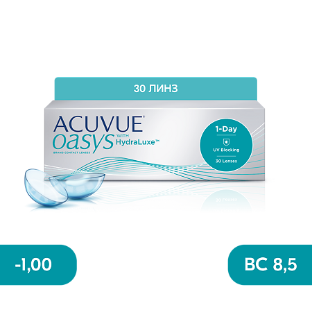 Контактные линзы 1-Day Acuvue Oasys with Hydraluxe -1.00/8.5/14.3 30шт