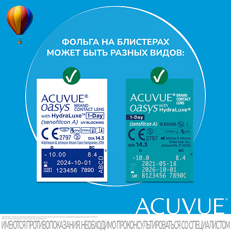 Контактные линзы 1-Day Acuvue Oasys with Hydraluxe -1.00/8.5/14.3 30шт