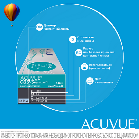 Контактные линзы 1-Day Acuvue Oasys with Hydraluxe -1.00/8.5/14.3 30шт