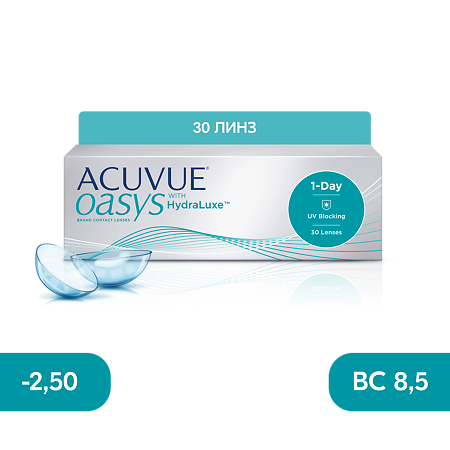 Контактные линзы 1-Day Acuvue Oasys with Hydraluxe -2.50/8.5/14.3 30шт