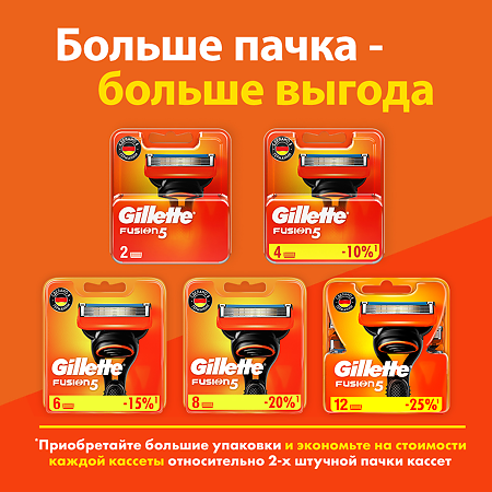 Gillette Fusion сменные кассеты для бритья 6 шт.