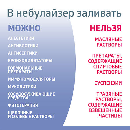 Ингалятор небулайзер B.Well PRO-110 компрессорный медицинский 1 шт