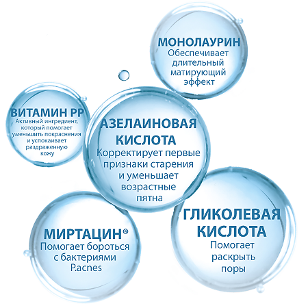 Ducray Keracnyl сыворотка разглаживающая для проблемной кожи 30 мл 1 шт