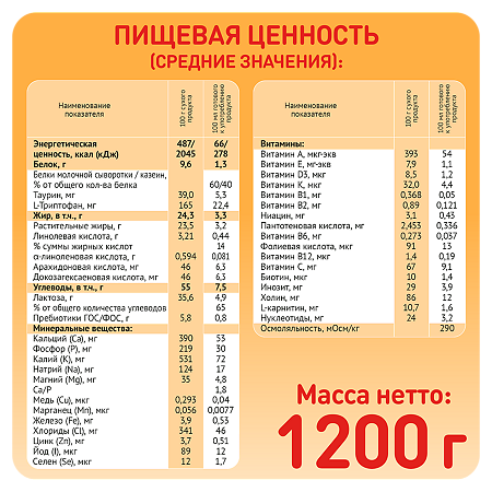 Малютка 1 молочная смесь 0-6 мес. 1200 г