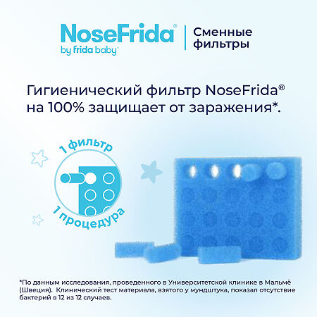 NoseFrida Фильтры одноразовые 20 шт