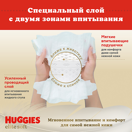 Huggies Подгузники Elite Soft 0+ до 3,5 кг 25 шт