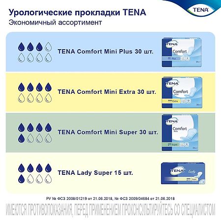 Tena Comfort Mini Extra прокладки урологические 30 шт