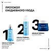 Vichy Aqualia Thermal увлажняющая эмульсия для лица SPF20 50 мл 1 шт