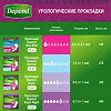 Depend Ultra Mini прокладки при недержании женские 12 шт