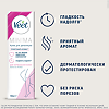 Veet Minima Крем для депиляции для нормальной кожи туба 100 мл 1 шт