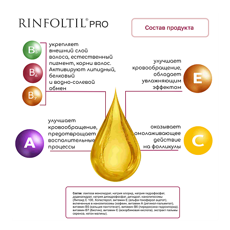 Ринфолтил Про Нанолипосомальная сыворотка против выпадения волос для женщин 160 мг фл 30 шт