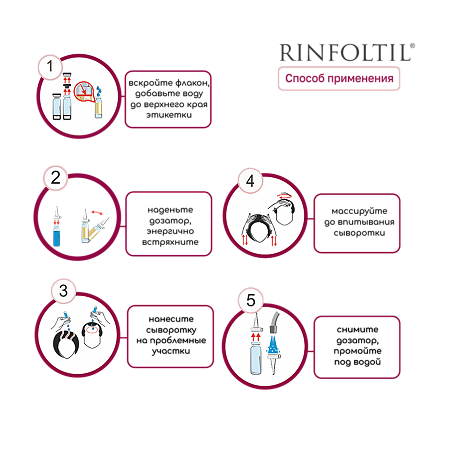 Rinfoltil Липосомальная сыворотка против выпадения волос препятствует развитию ранней седины  фл 30 шт