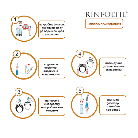 Ринфолтил Липосомальная сыворотка против выпадения волос при любом типе выпадения волос фл 30 шт