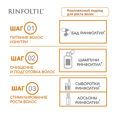 Ринфолтил Липосомальная сыворотка против выпадения волос при любом типе выпадения волос фл 30 шт