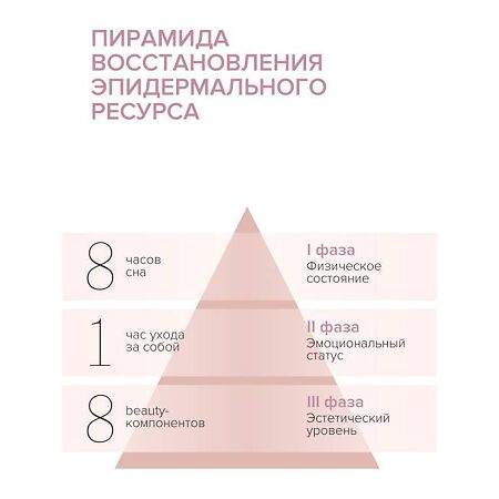 8.1.8 beauty formula Коллагеновый крем-лифтинг для кожи вокруг глаз 15 мл 1 шт