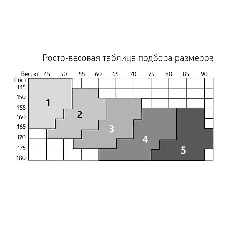 Компрессионные чулки B.Well JW-214 1 класс компрессии 3 White 1 шт