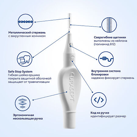 Curasept Proxi Prevention Mix Набор межзубных ершиков 5 шт