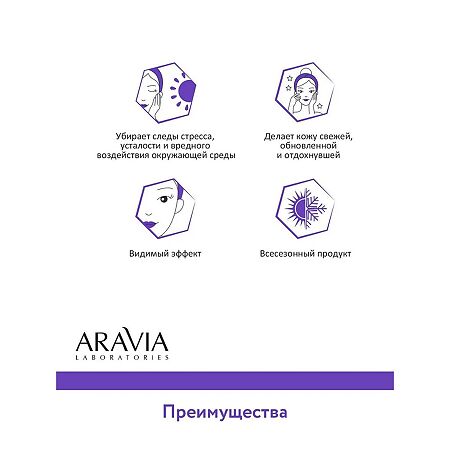 Aravia Laboratories Маска ночная восстанавливающая Night Repair Sleeping Mask 150 мл 1 шт