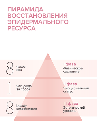 8.1.8 beauty formula estiqe Крем восстанавливающий себорегулирующий для жирной чувствительной кожи увлажняющий 50 мл 1 шт