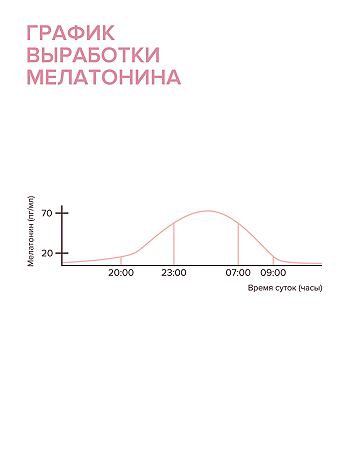 8.1.8 beauty formula estiqe Крем восстанавливающий себорегулирующий для жирной чувствительной кожи увлажняющий 50 мл 1 шт