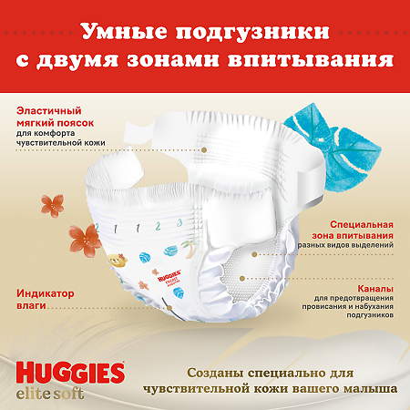 Huggies Подгузники Elite Soft 4 8-14 кг 54 шт