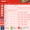 Huggies Трусики Elite Soft 3 6-11 кг 48 шт