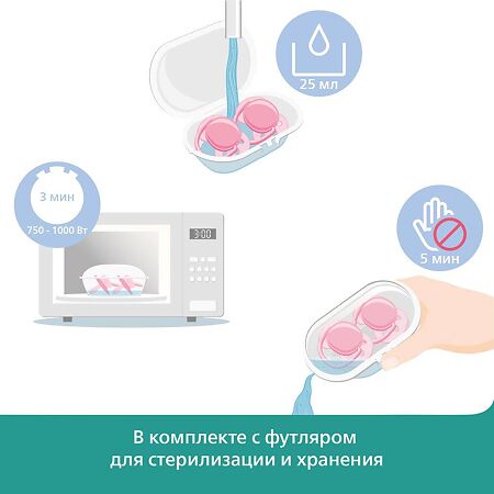 Philips Avent Пустышка Ultra Air SCF085/02 в комплекте с футляром для хранения и стерилизации 0-6 мес 2 шт