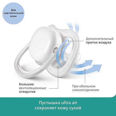 Philips Avent Пустышка Ultra Air SCF086/76 в комплекте с футляром для хранения и стерилизации 6-18 мес 1 шт