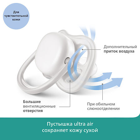 Philips Avent Пустышка Ultra Air SCF085/13 в комплекте с футляром для хранения и стерилизации 0-6 мес 2 шт